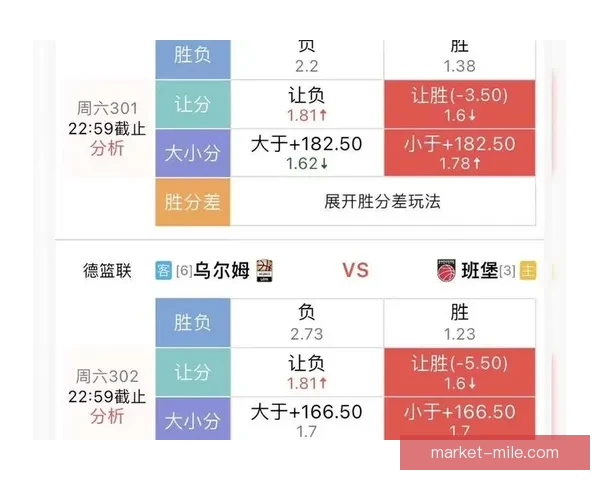 德甲本轮替补球员发挥评估与比赛结果影响分析 德甲本轮替补球员发挥评估与比赛结果影响分析